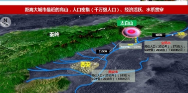 【陜西】陜西太白山國際旅游度假區(qū)項目第二階段考察順利結(jié)束