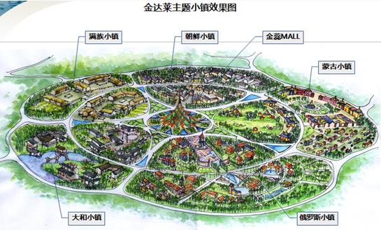 琿春大防川國際旅游度假區(qū)